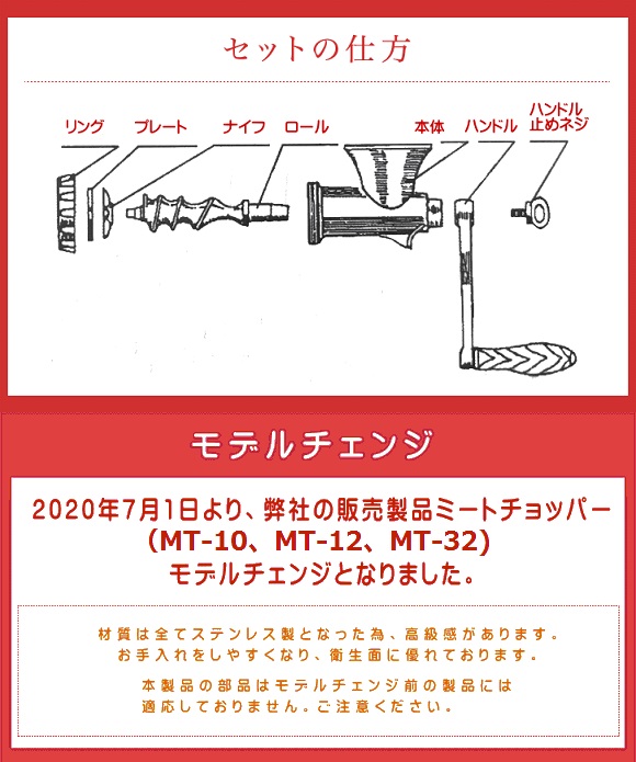 ミートチョッパ32型（大型味噌挽き機、肉挽き機、豆挽き機）